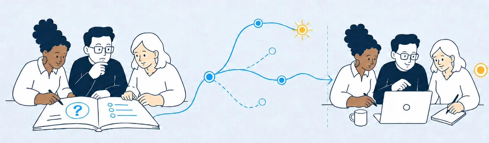 Illustrated journey from a shared question, through choosing a route, to working differently.